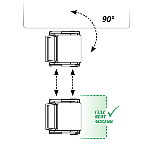 Top-mounted seat shown rotating 90 degrees and moving downward to provide full access to the seat area.
